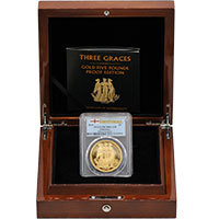 2020-Alderney-Three-Graces-Gold-Proof-£5-boxed@200